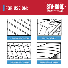 Load image into Gallery viewer, Gardner-Gibson Sta-Kool 10-Year PRO Elastomeric Roof Coating