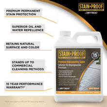 Load image into Gallery viewer, Stain Proof Premium Impregnating Sealer