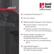 Load image into Gallery viewer, HandiFoam® E84