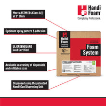 Load image into Gallery viewer, HandiFoam Insulation Kit Spray Foam Sealant