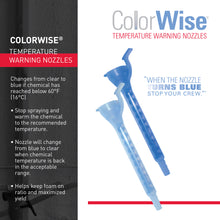 Load image into Gallery viewer, COLORWISE LONG CONE NOZZLE