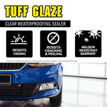 Load image into Gallery viewer, DYCO TUFF GLAZE™