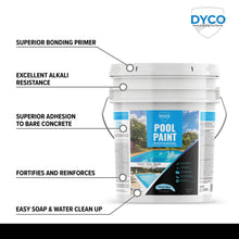 Load image into Gallery viewer, DYCO TUFF GRIP™ Primer