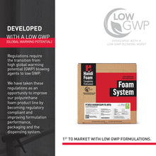 Load image into Gallery viewer, HandiFoam Insulation Kit Spray Foam Sealant