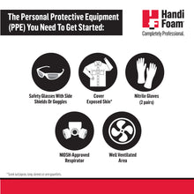 Load image into Gallery viewer, HandiFoam Contractor Safety Kit