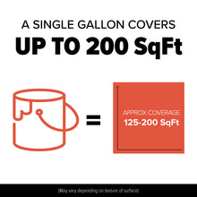 Load image into Gallery viewer, DYCO PAVER SEALER™