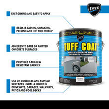 Load image into Gallery viewer, DYCO TUFF COAT™