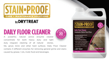 Load image into Gallery viewer, Stain Proof Daily Floor Cleaner Concentrate
