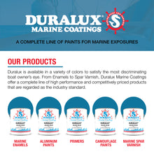 Load image into Gallery viewer, Duralux Marine Primer