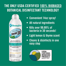 Load image into Gallery viewer, Benefect Decon 30 Botanical Disinfectant Ready-To-Use Spray