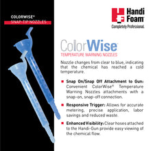 Load image into Gallery viewer, COLORWISE SNAP-TIP NOZZLE