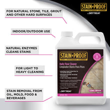 Load image into Gallery viewer, Stain Proof Daily Floor Cleaner Concentrate