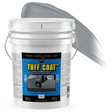 Load image into Gallery viewer, DYCO TUFF COAT™