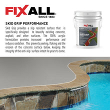 Load image into Gallery viewer, FixALL Skid Grip Anti-Slip Coating