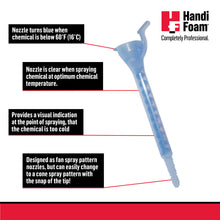 Load image into Gallery viewer, COLORWISE SNAP-TIP NOZZLE