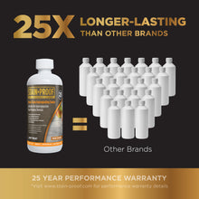 Load image into Gallery viewer, Stain Proof Dense Stone Impregnating Sealer