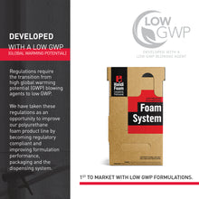 Load image into Gallery viewer, HandiFoam® E84