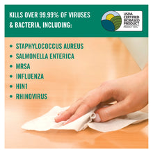 Load image into Gallery viewer, Benefect Botanical Disinfecting Wipes -  Natural, No Residue - Antibacterial Disinfectant, Multi-Surface Cleaning and Sanitizing Wipes