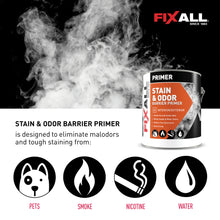 Load image into Gallery viewer, FixALL Stain and Odor Barrier Primer