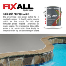 Load image into Gallery viewer, FixALL Skid Grip Anti-Slip Coating
