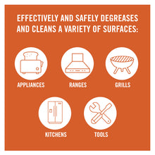 Load image into Gallery viewer, Benefect Atomic Fire & Soot Degreaser - 170 Count Wipes