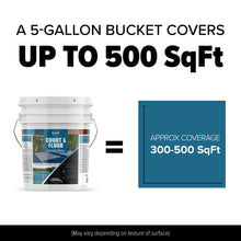 Load image into Gallery viewer, DYCO Court & Floor Anti-Slip Coating - Slip-Resistant Pavement, Cement & Concrete Paint for Pickleball, Tennis & Basketball Courts, Exceeds ADA Standards for Safety Areas