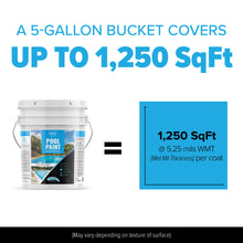 Load image into Gallery viewer, Dyco® POOL PAINT™ | Waterborne Acrylic
