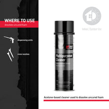 Load image into Gallery viewer, HandiFoam Handi-Cleaner