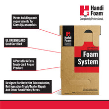 Load image into Gallery viewer, HandiFoam® E84