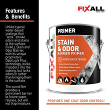 Load image into Gallery viewer, FixALL Stain and Odor Barrier Primer