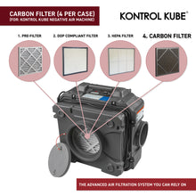 Load image into Gallery viewer, Kontrol Kube Carbon Filter