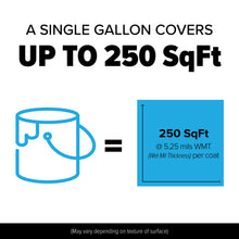 Load image into Gallery viewer, DYCO TUFF GRIP™ Primer