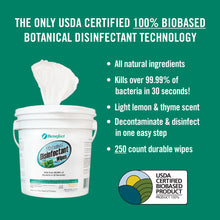 Load image into Gallery viewer, Benefect Botanical Disinfecting Wipes -  Natural, No Residue - Antibacterial Disinfectant, Multi-Surface Cleaning and Sanitizing Wipes