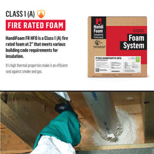 Load image into Gallery viewer, HandiFoam Insulation Kit Spray Foam Sealant