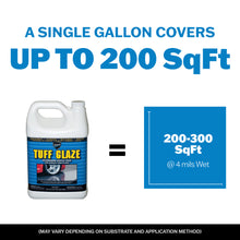 Load image into Gallery viewer, DYCO TUFF GLAZE™