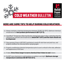 Load image into Gallery viewer, COLORWISE LONG CONE NOZZLE