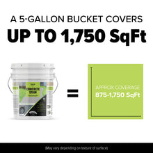 Load image into Gallery viewer, DYCO Acrylic Concrete Stain