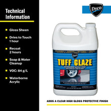 Load image into Gallery viewer, DYCO TUFF GLAZE™
