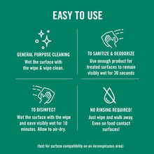 Load image into Gallery viewer, Benefect Botanical Disinfecting Wipes -  Natural, No Residue - Antibacterial Disinfectant, Multi-Surface Cleaning and Sanitizing Wipes
