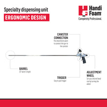 Load image into Gallery viewer, HandiFoam Gun Foam Applicator