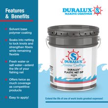 Load image into Gallery viewer, Duralux Fishing Net Paint
