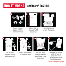 Load image into Gallery viewer, HandiFoam® E84