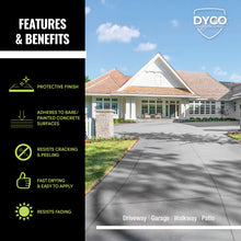 Load image into Gallery viewer, DYCO Acrylic Concrete Stain