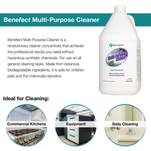 Load image into Gallery viewer, Benefect Botanical Multi-Purpose Cleaner