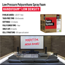 Load image into Gallery viewer, HANDIFOAM® LOW DENSITY
