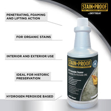 Load image into Gallery viewer, Stain Proof SMC Peroxide Cleaner