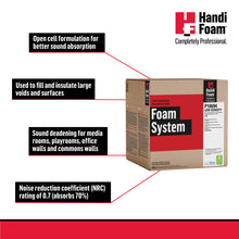 Load image into Gallery viewer, HANDIFOAM® LOW DENSITY