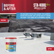 Load image into Gallery viewer, GARDNER STA-KOOL 15 YR Turbo-Dri Elastomeric Roof Coating - White