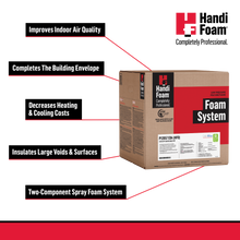 Load image into Gallery viewer, HandiFoam® E84