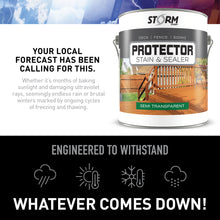 Load image into Gallery viewer, Storm System Protector Semi-Transparent Stain and Sealer